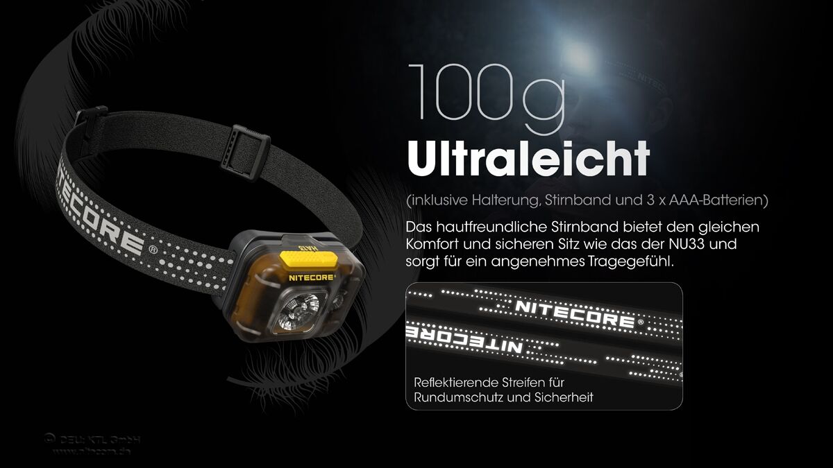 Nitecore HA13 - 350 Lumen