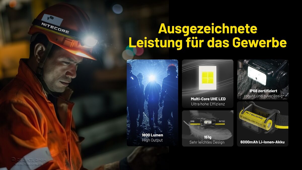 Nitecore NU53 - 1800 Lumen