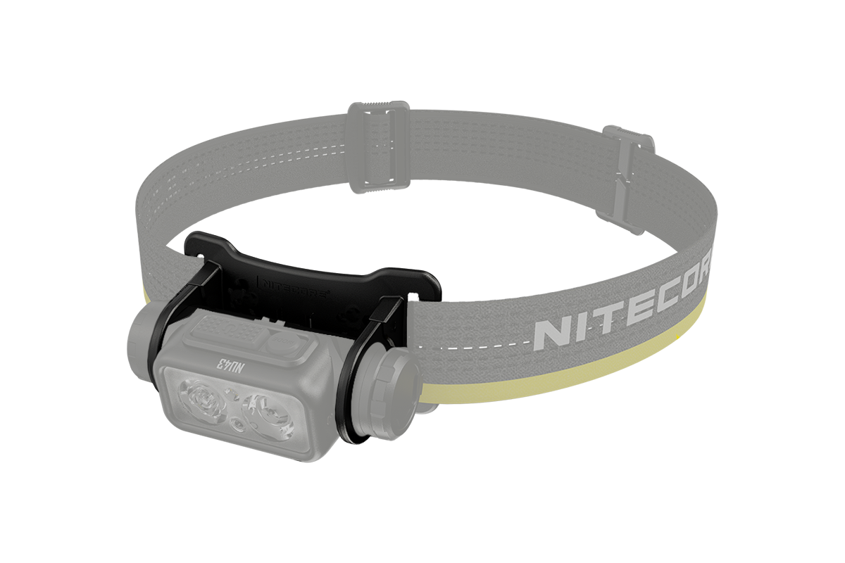 Nitecore Bracket für Nitecore NU43 und HC65UHE