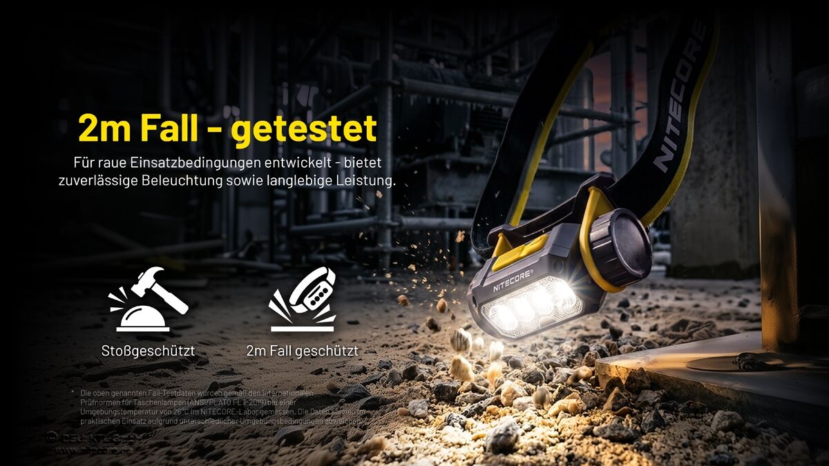 Nitecore Worklight Stirnlampe NWH20 - fokussierbar