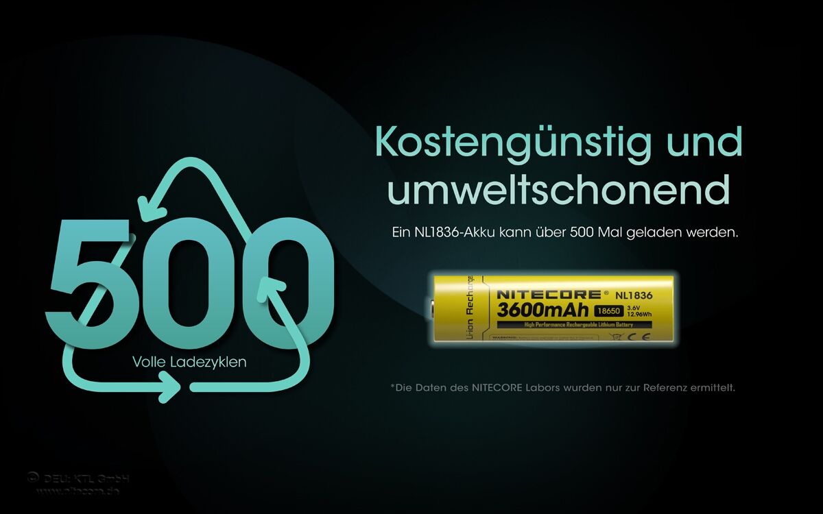 Nitecore Li-Ion Akku Typ 18650 - 3600mAh - NL1836