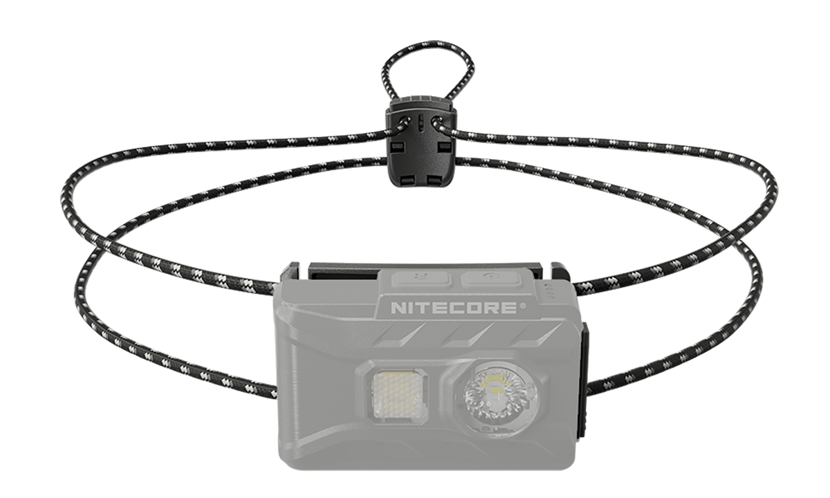 Nitecore Kopfband für NU20 CLASSIC