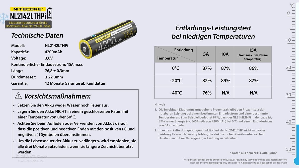Nitecore Li-Ion Akku Typ 21700 - 4200mAh LTHPi, Low Temperature