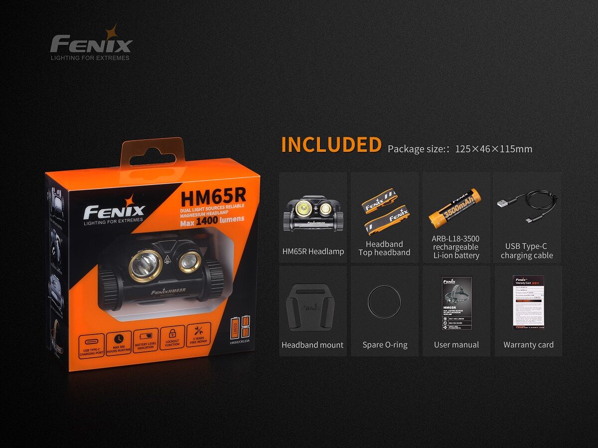 Fenix HM65R Stirnlampe