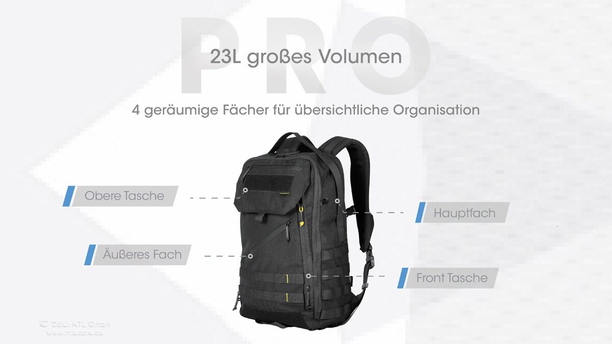 Nitecore BP23 Pro - 23 Liter, schwarz