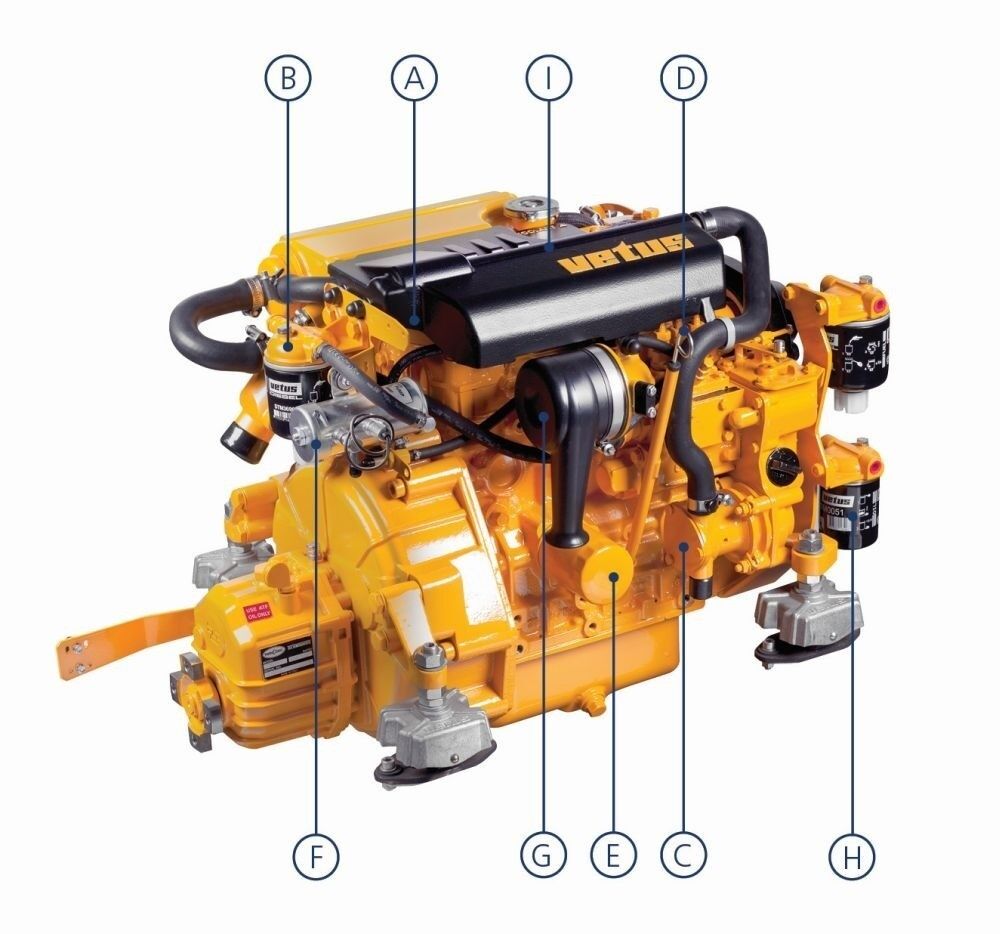 download-1I9Tt0Bn7degn4 Vetus Marine Dieselmotor 2.13 - 8,8 KW (12 PS) / 3000 1/MIN