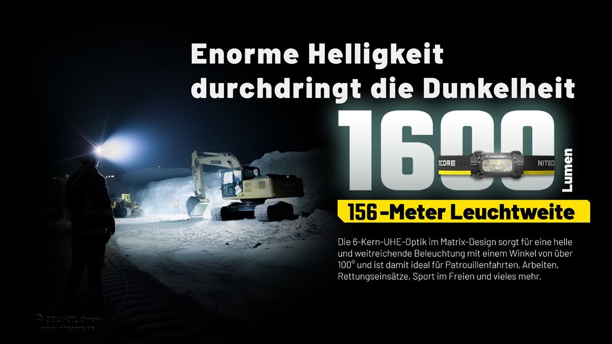 Nitecore HC70 UHE - 1600 Lumen, NL2160