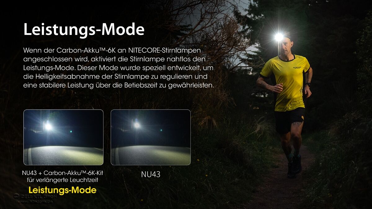 Nitecore Carbon Battery™ 6K