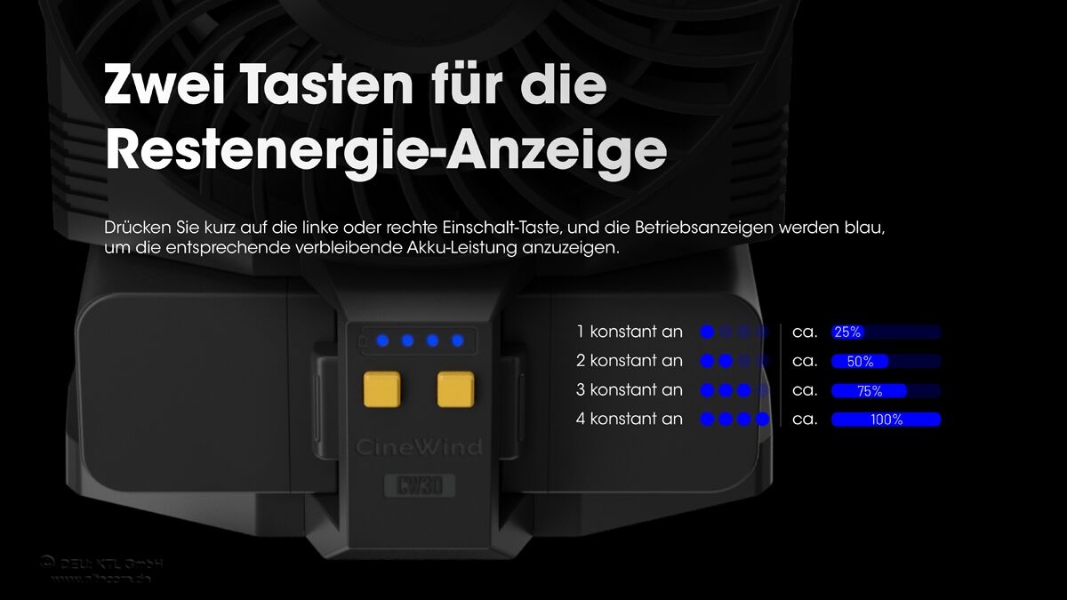 Nitecore Cine Wind CW30 Set - inkl. 2 x Akku und Tragegriff
