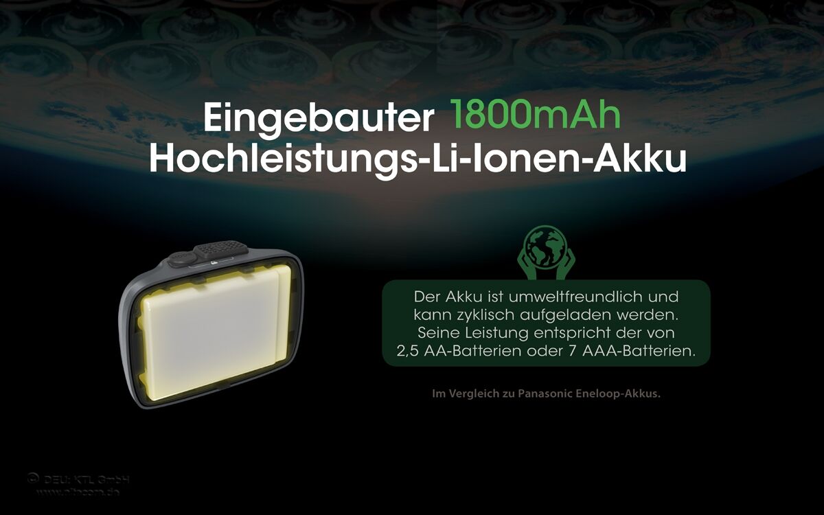 Nitecore NU31 grau - 550 Lumen