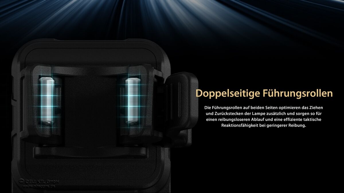 Nitecore Tactical Holster NTH29
