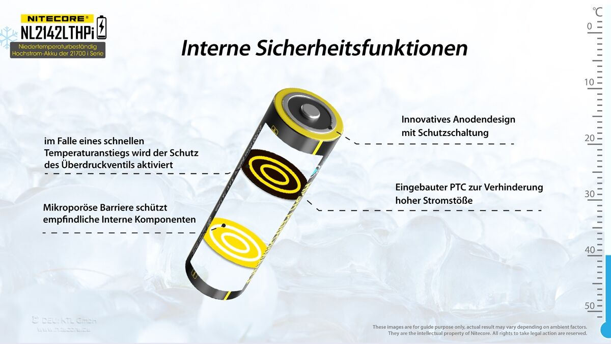 Nitecore Li-Ion Akku Typ 21700 - 4200mAh LTHPi, Low Temperature