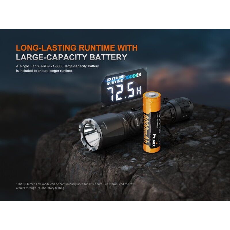 Fenix TK21R LED Taschenlampe
