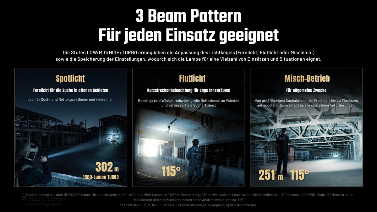 Nitecore P27iX - 5000 Lumen