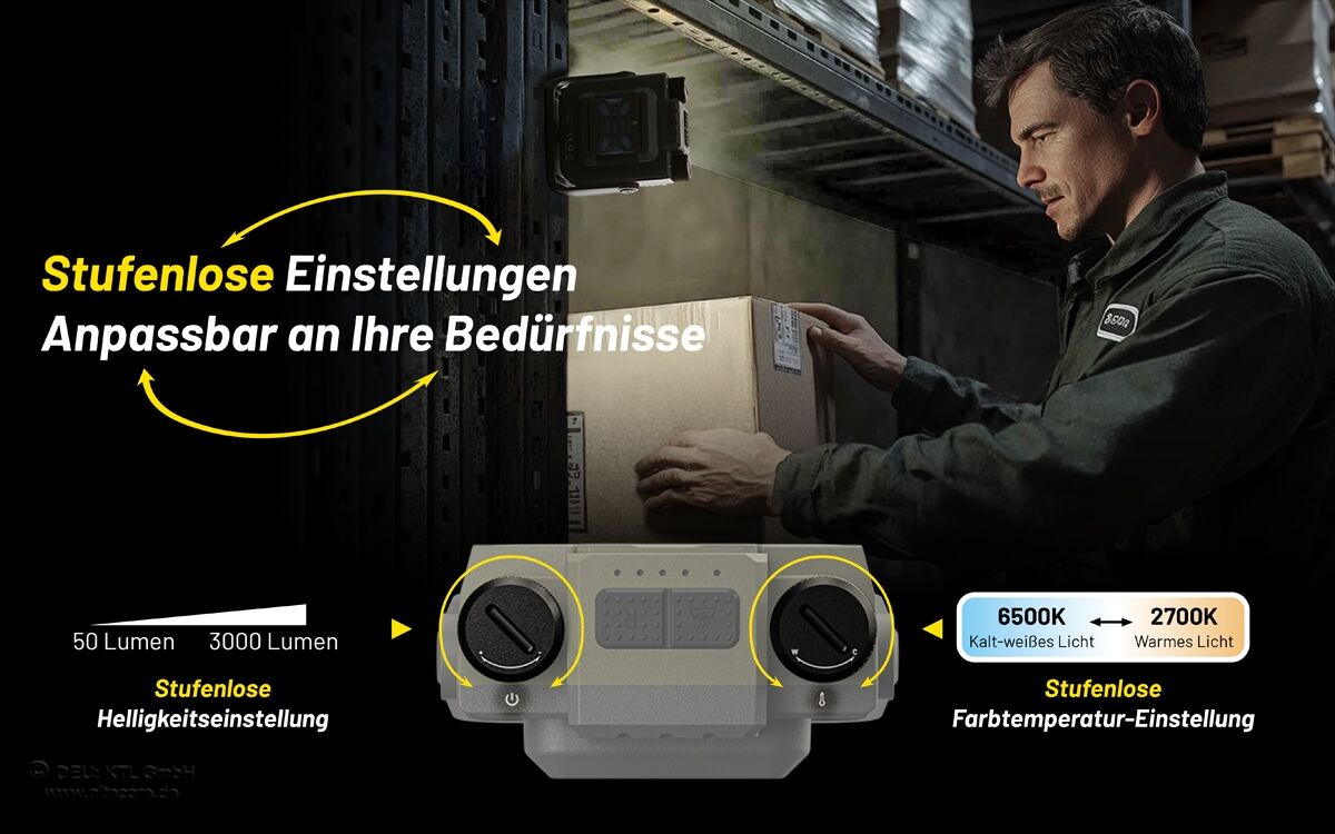 Nitecore Worklight NWL30 - Universal-Arbeitsleuchte