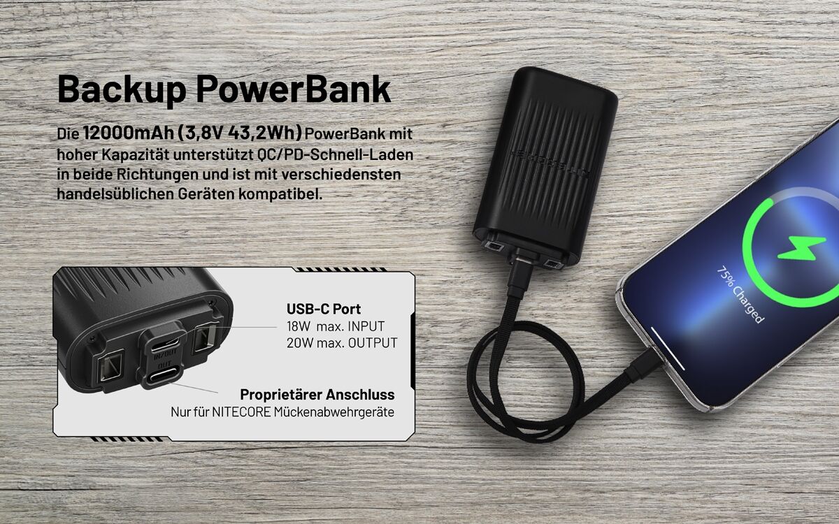 Nitecore EMR25 - Mückenabwehr, OLED, 12000mAh Akkupack