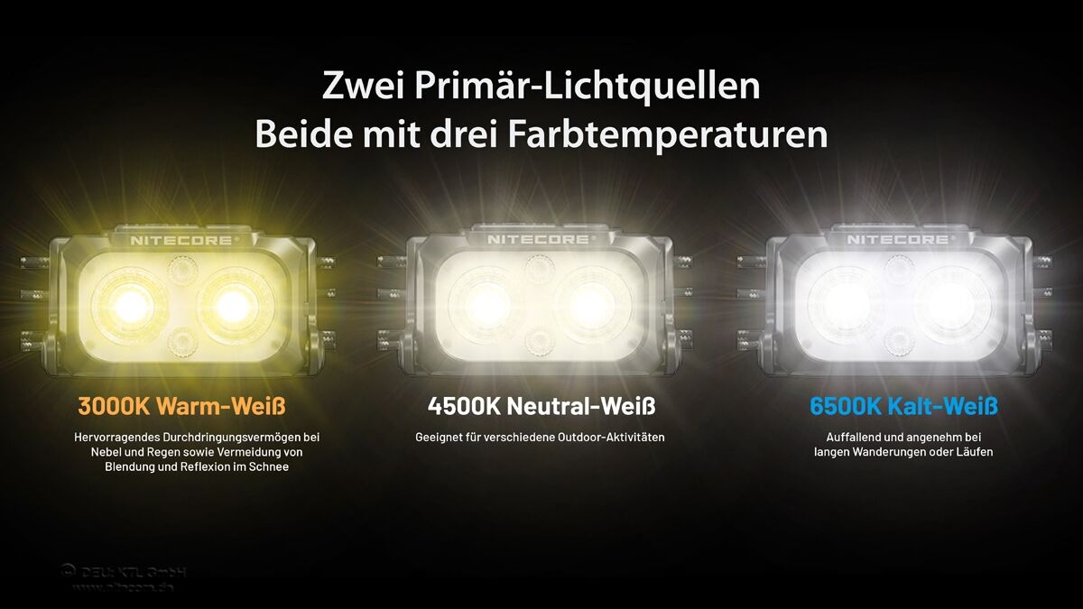 Nitecore NU25 MCT - 400 Lumen