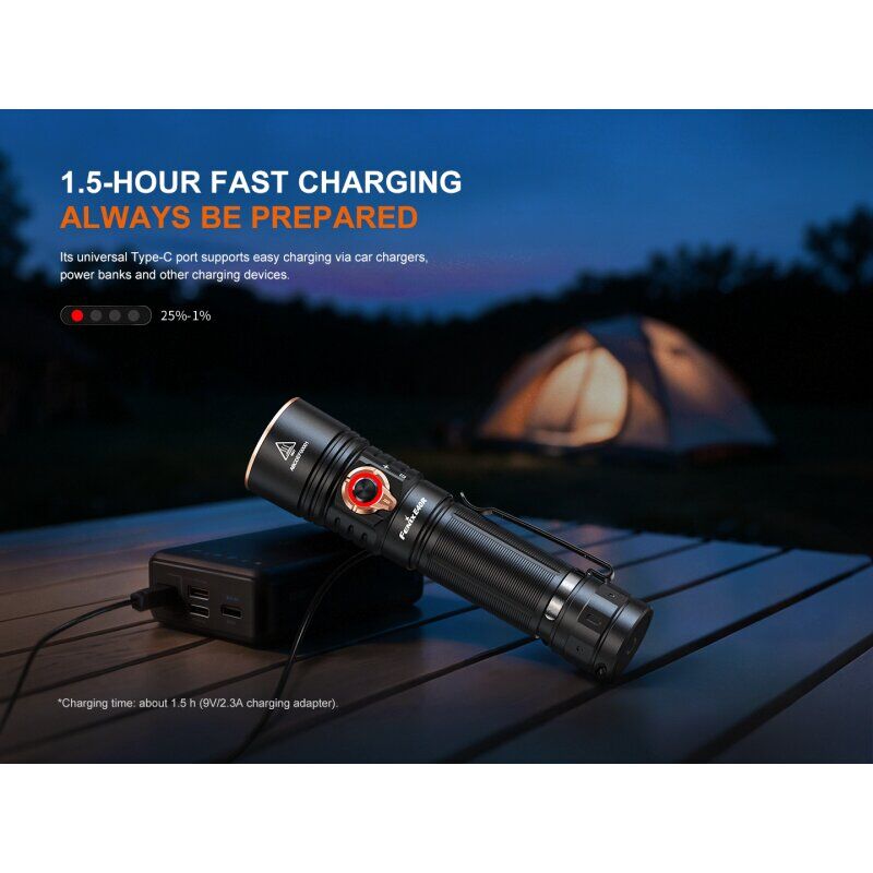 Fenix E40R LED EDC Taschenlampe in Anwendung im Raum mit bis zu 5000 Lumen.