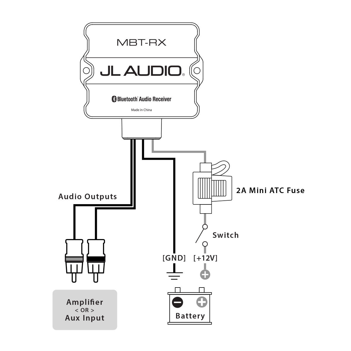 JL Audio wasserdichter Bluetooth Empfänger
