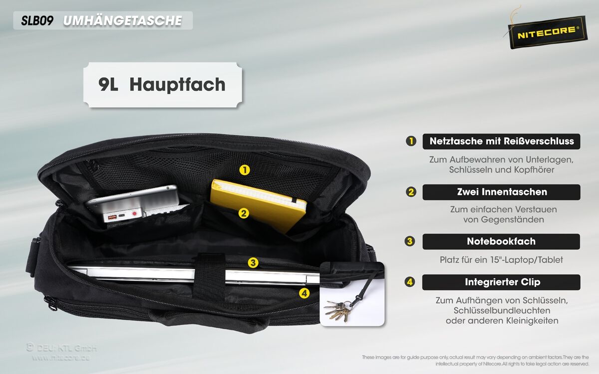 Nitecore SLB09 - Sling Bag