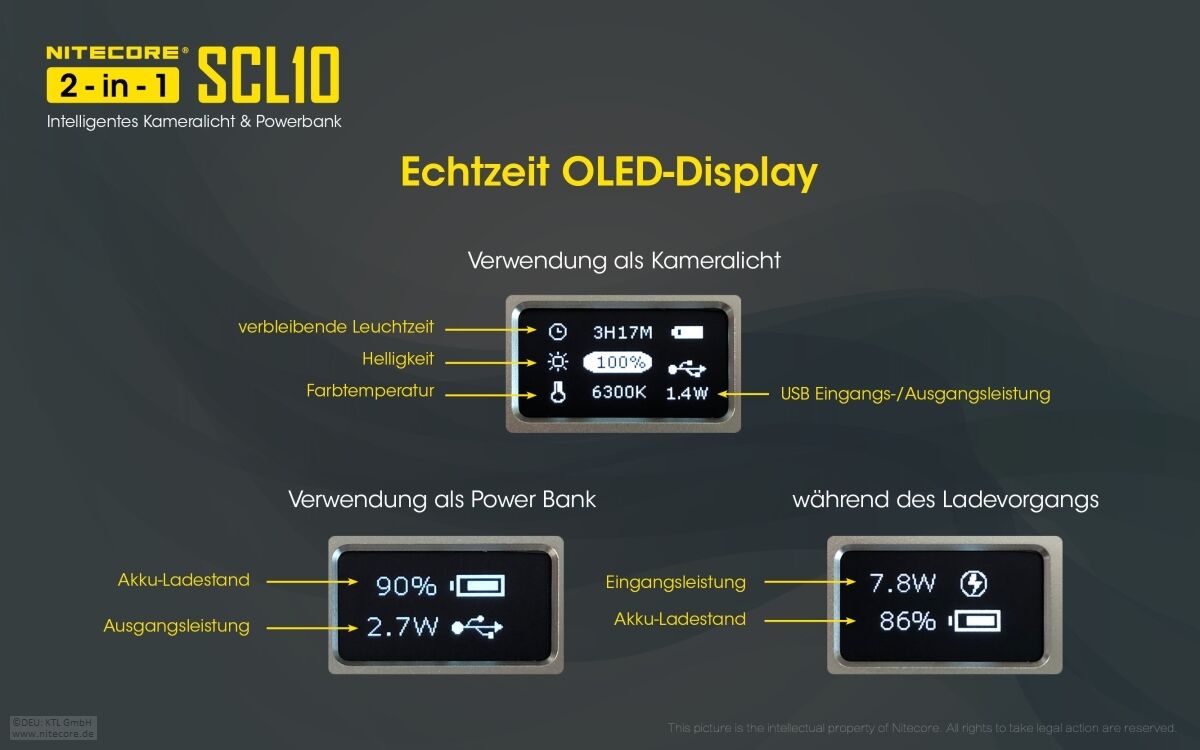 Nitecore Kamera Licht inkl. Powerbank
