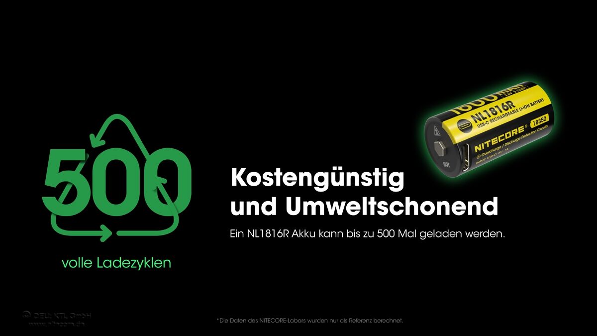 Nitecore Li-Ion Akku 1600mAh, NL1816R