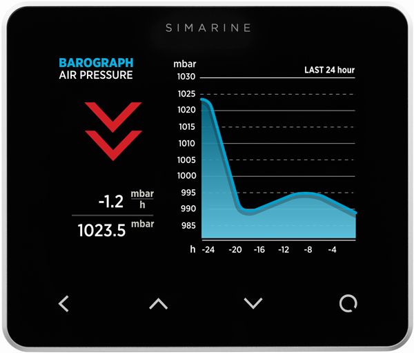 pico-rv-marine-battery-tank-monitor4 Simarine PICOone Batteriemonitor (versch. Farben)Simarine PICOone Paket Batteriemonitor System