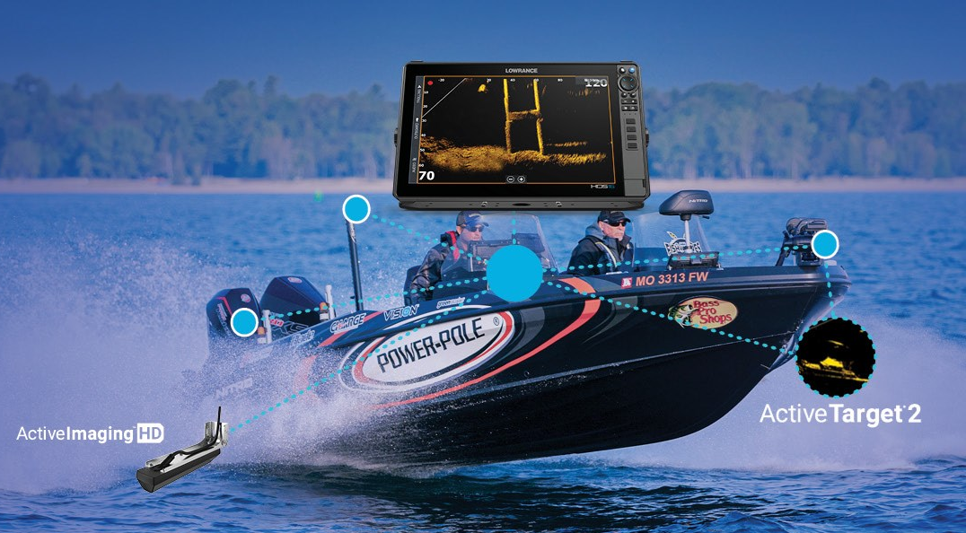 Ein Lowrance HDS Pro Echolot mit Sonarbild auf einem fahrenden Motorboot mit vernetzten Gebern.