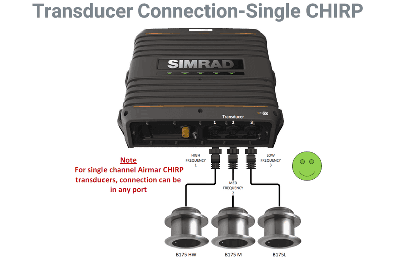 Simrad S5100 High Performance Sonar Modul