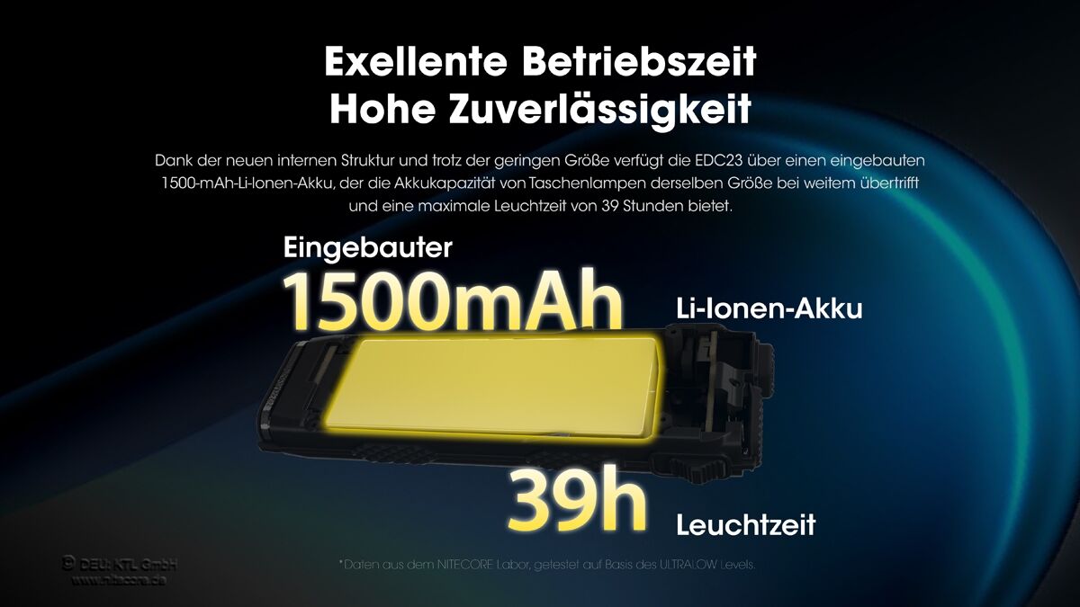 Nitecore EDC23 SABER - 2500 Lumen