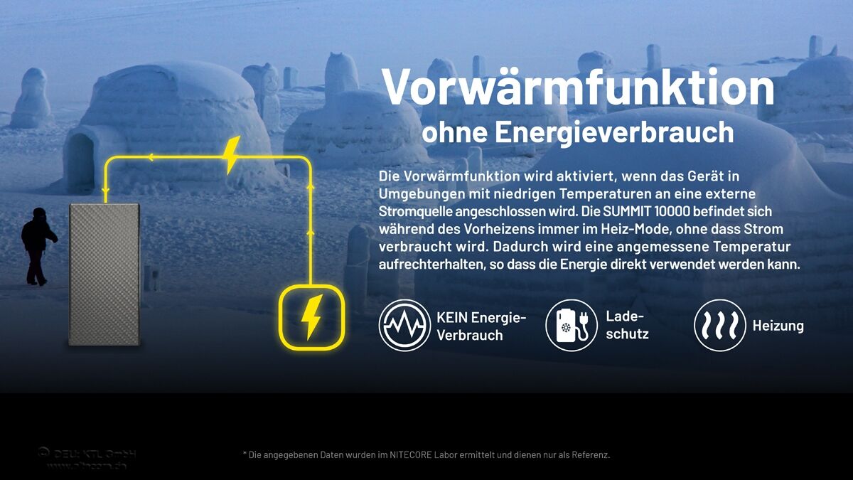Nitecore Powerbank SUMMIT10000 - 10000mAh, kältebeständig