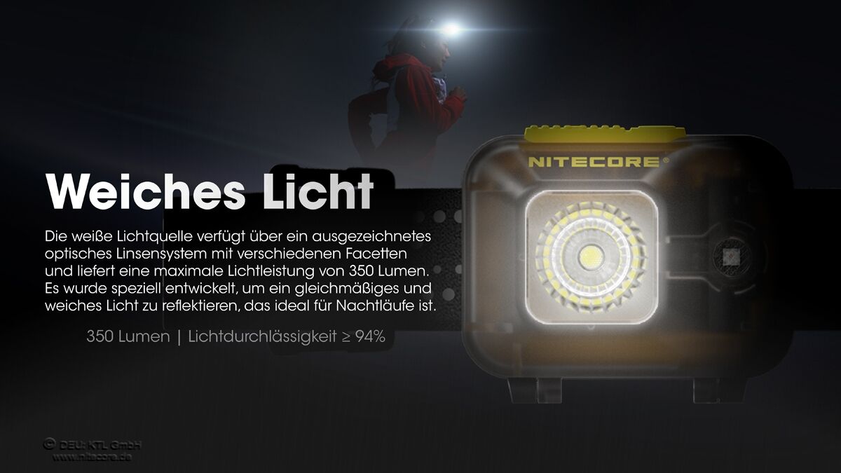 Nitecore HA13 - 350 Lumen