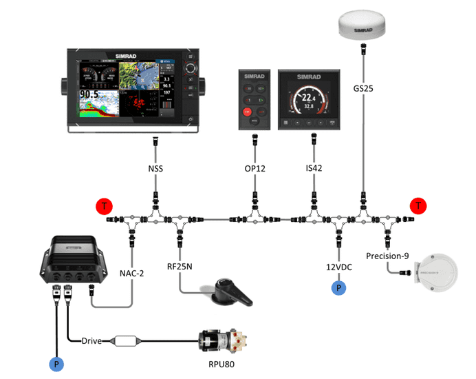 Simrad OP12 Autopilot Controller Netzwerk