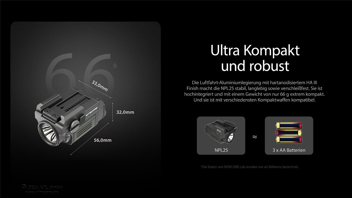 Nitecore NPL25, schwarz