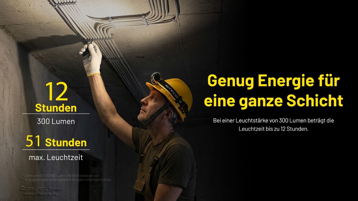 Nitecore Worklight Stirnlampe NWH20 - fokussierbar