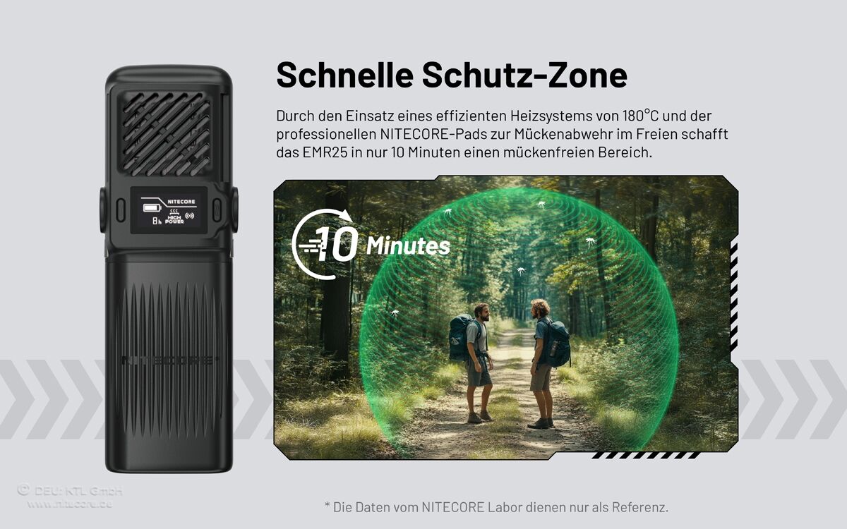 Nitecore EMR25 - Mückenabwehr, OLED, 12000mAh Akkupack
