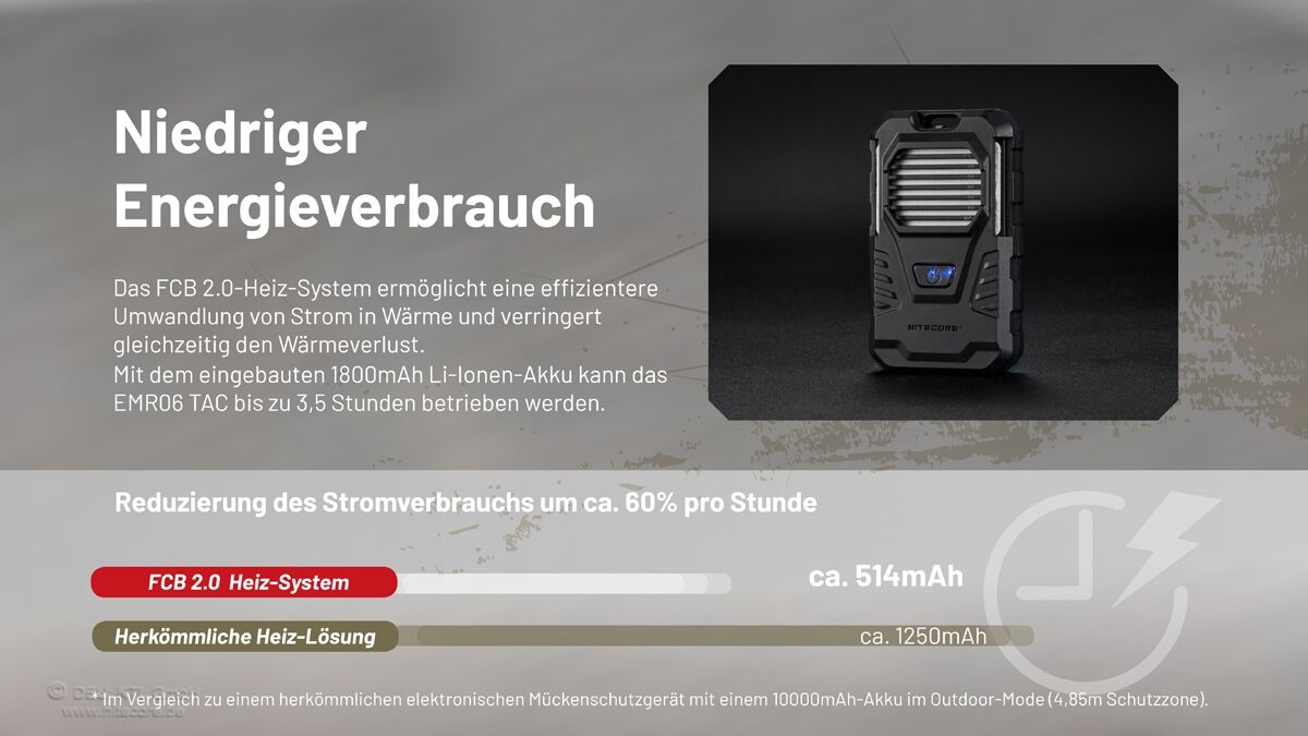 Nitecore EMR06 TAC - Mückenabwehr