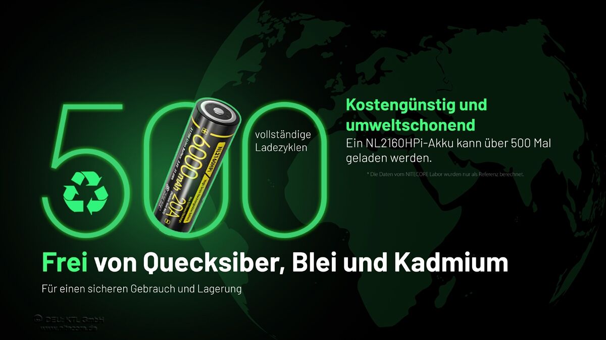 Nitecore LI-Ion Akku 21700, 6000mAH, NL2160HPI