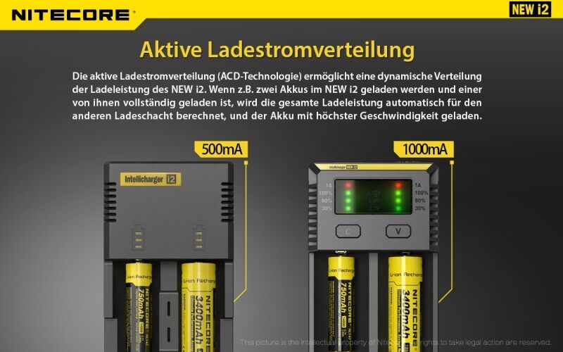 Nitecore NEW i2