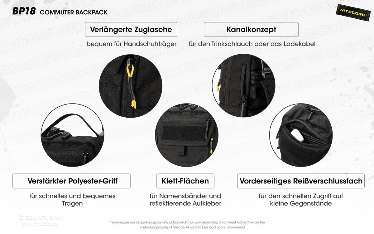 Nitecore BP18 Commuter Backpack