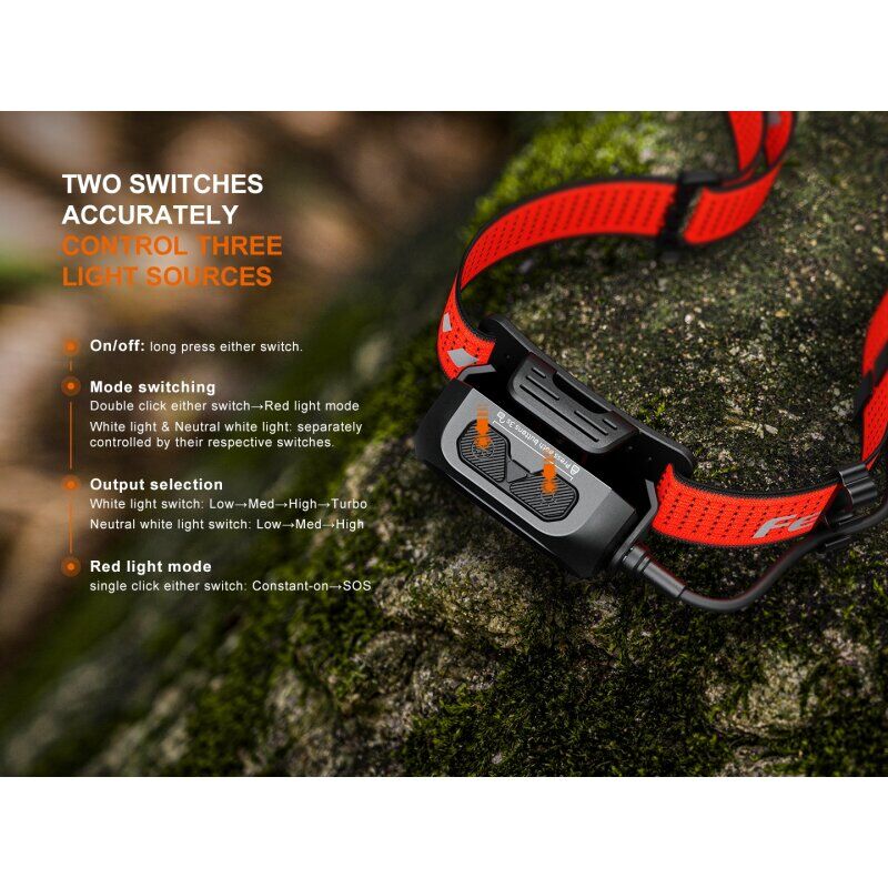 Fenix HP12R-T LED Stirnlampe rot