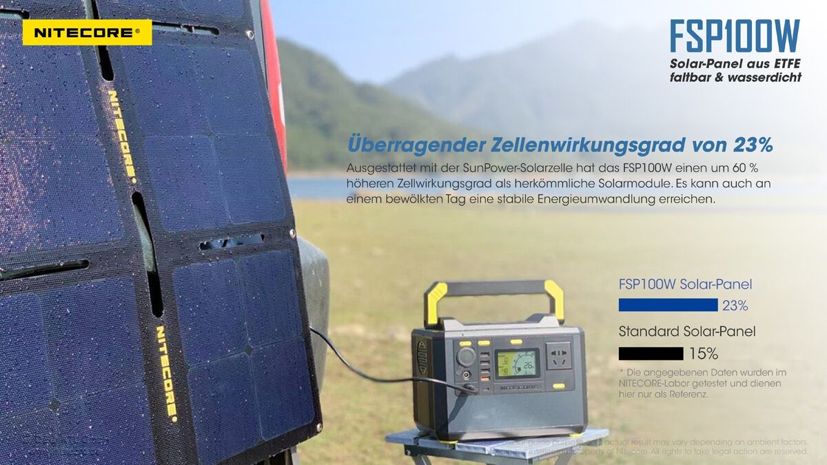 Nitecore Solarpanel FSP100W IPX5- 100W