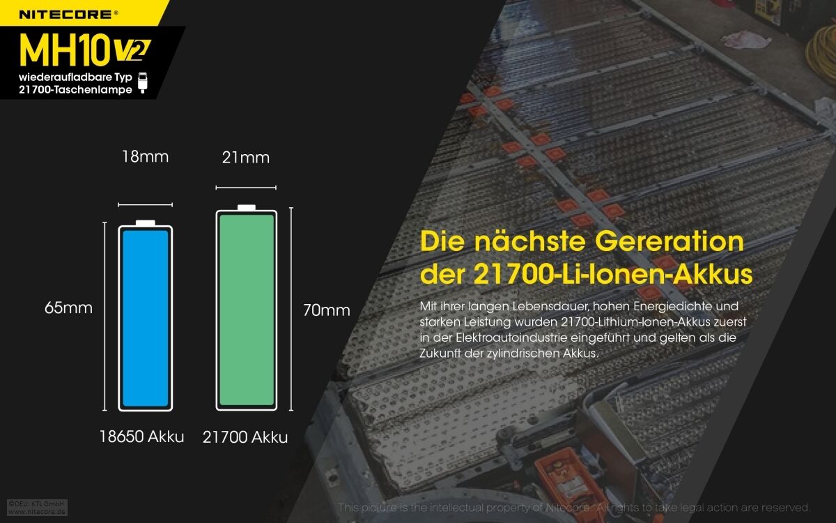 Nitecore MH10 V2 - 1200 Lumen