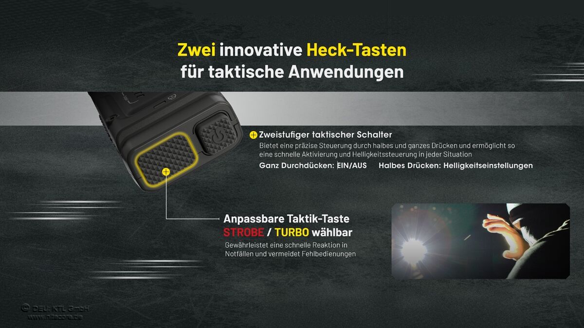 Nitecore EDC25 - 3000 Lumen
