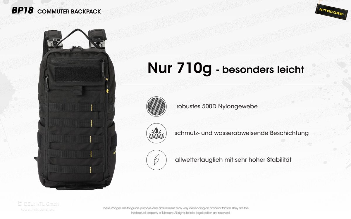 Nitecore BP18 Commuter Backpack
