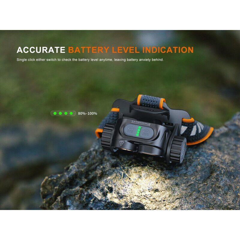 Fenix HM65R V2.0 Stirnlampe, Detailansicht des Magnesiumgehäuses