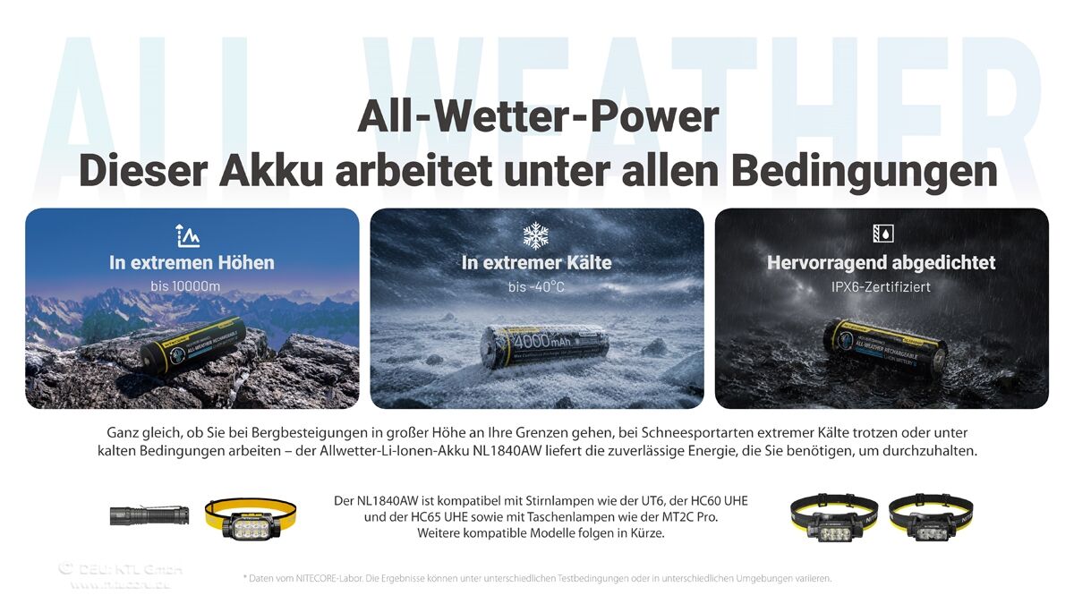 Nitecore Li-Ion Akku 18650, 4000mAh, allwetterfähig