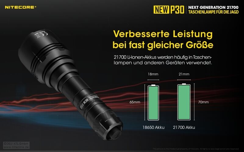 Nitecore NEW P30 inkl. NL2150R