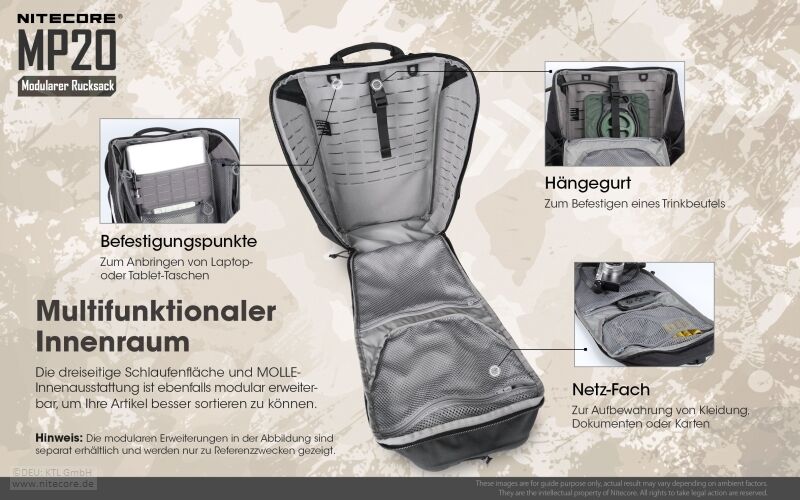 Nitecore Rucksack MP20, schwarz