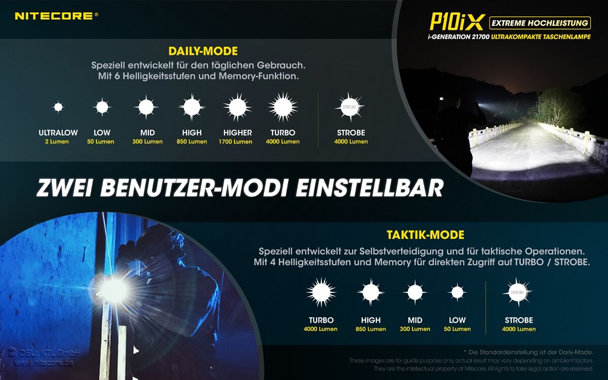 Nitecore P10iX - 4000 Lumen